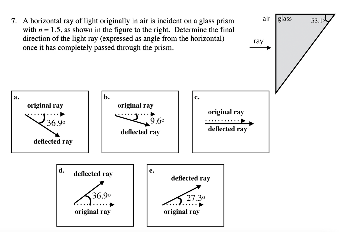 air glass
7. A horizontal ray of light originally in air is incident on a glass prism
with n = 1.5, as shown in the figure to the right. Determine the final
53.10
direction of the light ray (expressed as angle from the horizontal)
once it has completely passed through the prism.
ray
а.
b.
с.
original ray
original ray
original ray
36.9°
9.6°
deflected ray
deflected ray
deflected ray
d.
е.
deflected ray
deflected ray
36.90
27.30
original ray
original ray
