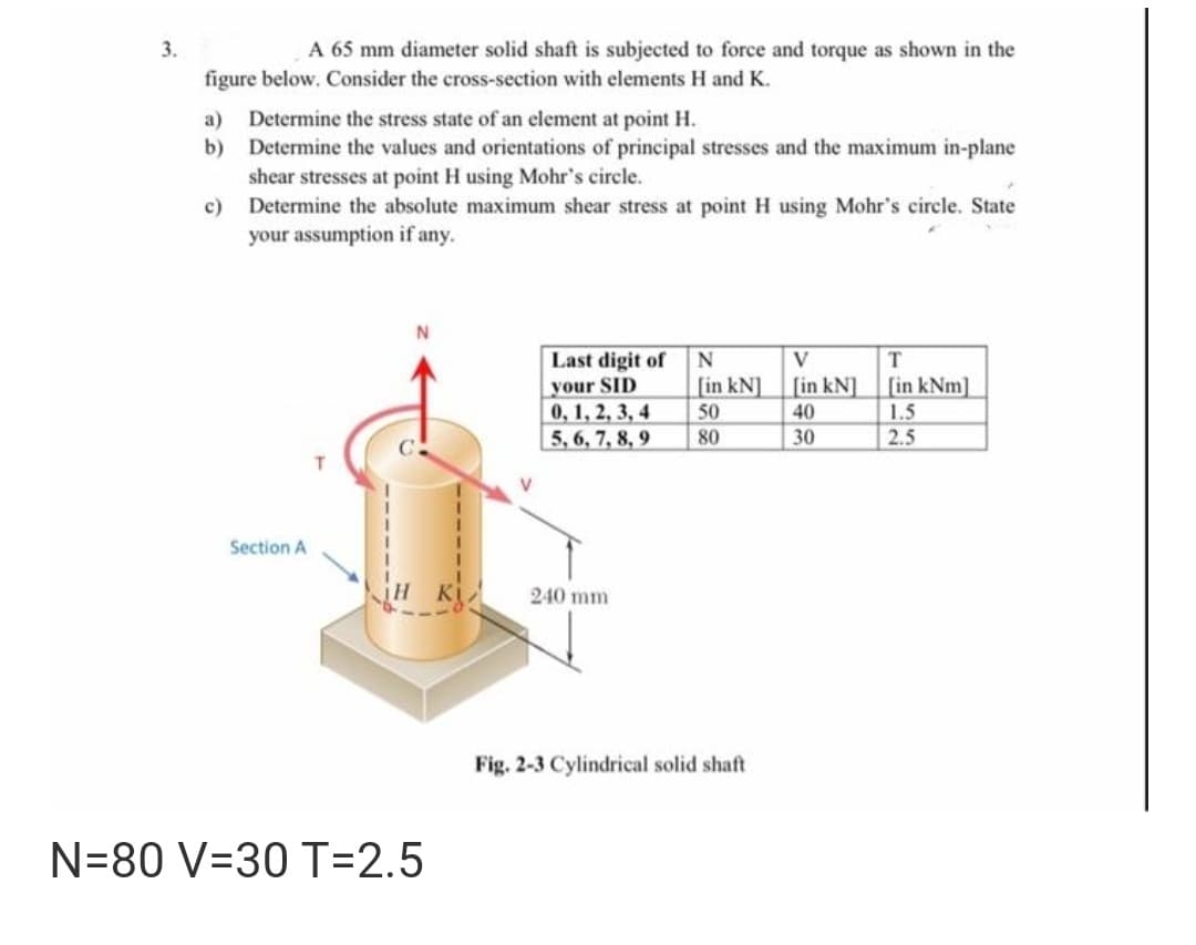 3.
A 65 mm diameter solid shaft is subjected to force and torque as shown in the
figure below. Consider the cross-section with elements H and K.
a) Determine the stress state of an element at point H.
b)
Determine the values and orientations of principal stresses and the maximum in-plane
shear stresses at point H using Mohr's circle.
c)
Determine the absolute maximum shear stress at point H using Mohr's circle. State
your assumption if any.
N
V
T
Last digit of
your SID
N
[in kN]
[in kN]
[in kNm]
0, 1, 2, 3, 4
50
40
1.5
5, 6, 7, 8, 9
80
30
2.5
Section A
N=80 V-30 T=2.5
240 mm
Fig. 2-3 Cylindrical solid shaft