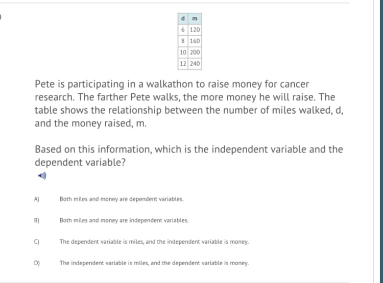 dm
6 120
8 160
10 200
12 240
Pete is participating in a walkathon to raise money for cancer
research. The farther Pete walks, the more money he will raise. The
table shows the relationship between the number of miles walked, d,
and the money raised, m.
Based on this information, which is the independent variable and the
dependent variable?
A)
Both miles and money are dependent variables.
B)
Both miles and money are independent variables.
C)
The dependent variable is miles, and the independent variable is money.
D)
The independent variable is miles, and the dependent variable is money.
