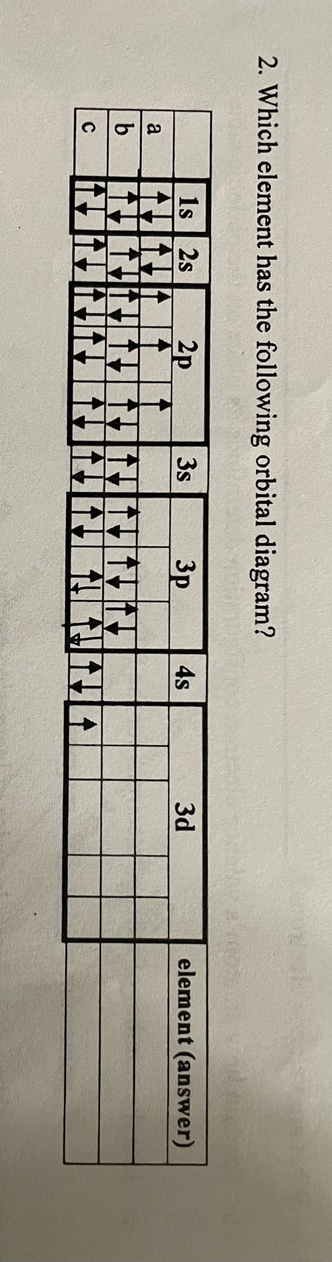 2. Which element has the following orbital diagram?
1s | 2s
2p
3s
3p
4s
3d
element (answer)
a
It.
tt1 博UE
村也母也 田也也
C
