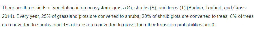 There are three kinds of vegetation in an ecosystem: grass (G), shrubs (S), and trees (T) (Bodine, Lenhart, and Gross
2014). Every year, 25% of grassland plots are converted to shrubs, 20% of shrub plots are converted to trees, 8% of trees
are converted to shrubs, and 1% of trees are converted to grass; the other transition probabilities are 0.