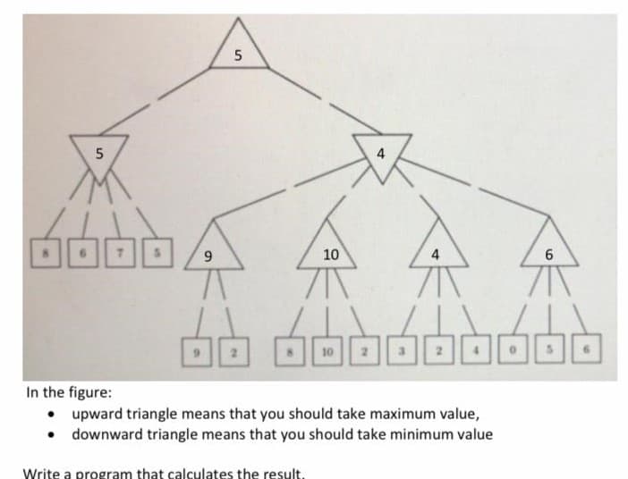 5
台
9.
10
向向向向向 向向ウウ[
10
In the figure:
• upward triangle means that you should take maximum value,
downward triangle means that you should take minimum value
Write a program that calculates the result.
6,
5.
