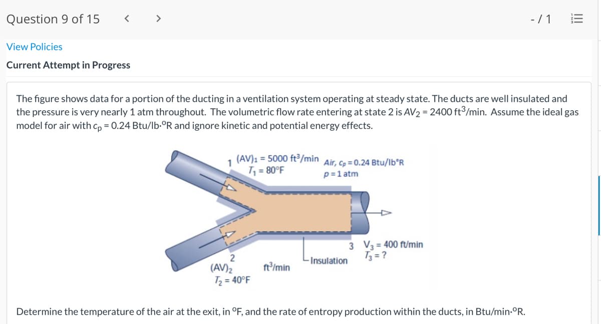 Question 9 of 15
< >
- / 1
View Policies
Current Attempt in Progress
The figure shows data for a portion of the ducting in a ventilation system operating at steady state. The ducts are well insulated and
the pressure is very nearly 1 atm throughout. The volumetric flow rate entering at state 2 is AV2 = 2400 ft3/min. Assume the ideal gas
model for air with Cp = 0.24 Btu/lb-°R and ignore kinetic and potential energy effects.
(AV)1 = 5000 ft³/min
Air, Cp = 0.24 Btu/lb°R
1
T, = 80°F
p=1 atm
3 V3 = 400 ft/min
T3 = ?
2
(AV)2
T2 = 40°F
Insulation
ft/min
Determine the temperature of the air at the exit, in °F, and the rate of entropy production within the ducts, in Btu/min-°R.
II
