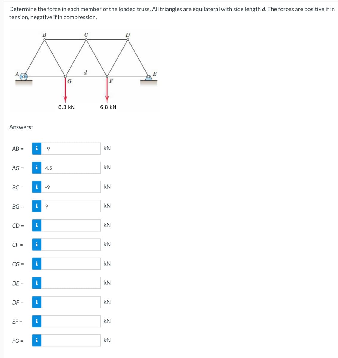 Determine the force in each member of the loaded truss. All triangles are equilateral with side length d. The forces are positive if in
tension, negative if in compression.
B
C
d.
E
G
F
8.3 kN
6.8 kN
Answers:
AB =
i
-9
kN
AG =
i
4.5
kN
ВС -
i
-9
kN
BG =
i
9.
kN
CD =
i
kN
CF =
i
kN
CG =
i
kN
DE =
i
kN
DF =
i
kN
EF =
i
kN
FG =
i
kN
