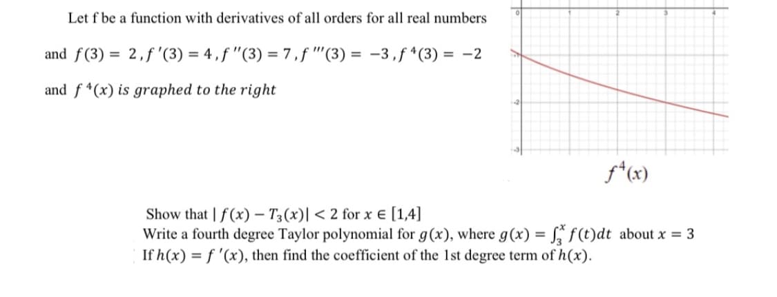 Let f be a function with derivatives of all orders for all real numbers
and f(3) = 2,f'(3) = 4 , f "(3) = 7 ,f "'(3) = -3,f *(3) = -2
%3D
and f *(x) is graphed to the right
f*(x)
Show that | f (x) – T3(x)| < 2 for x e [1,4]
Write a fourth degree Taylor polynomial for g(x), where g(x) = S* f(t)dt about x = 3
If h(x) = f '(x), then find the coefficient of the 1st degree term of h(x).
%3D
