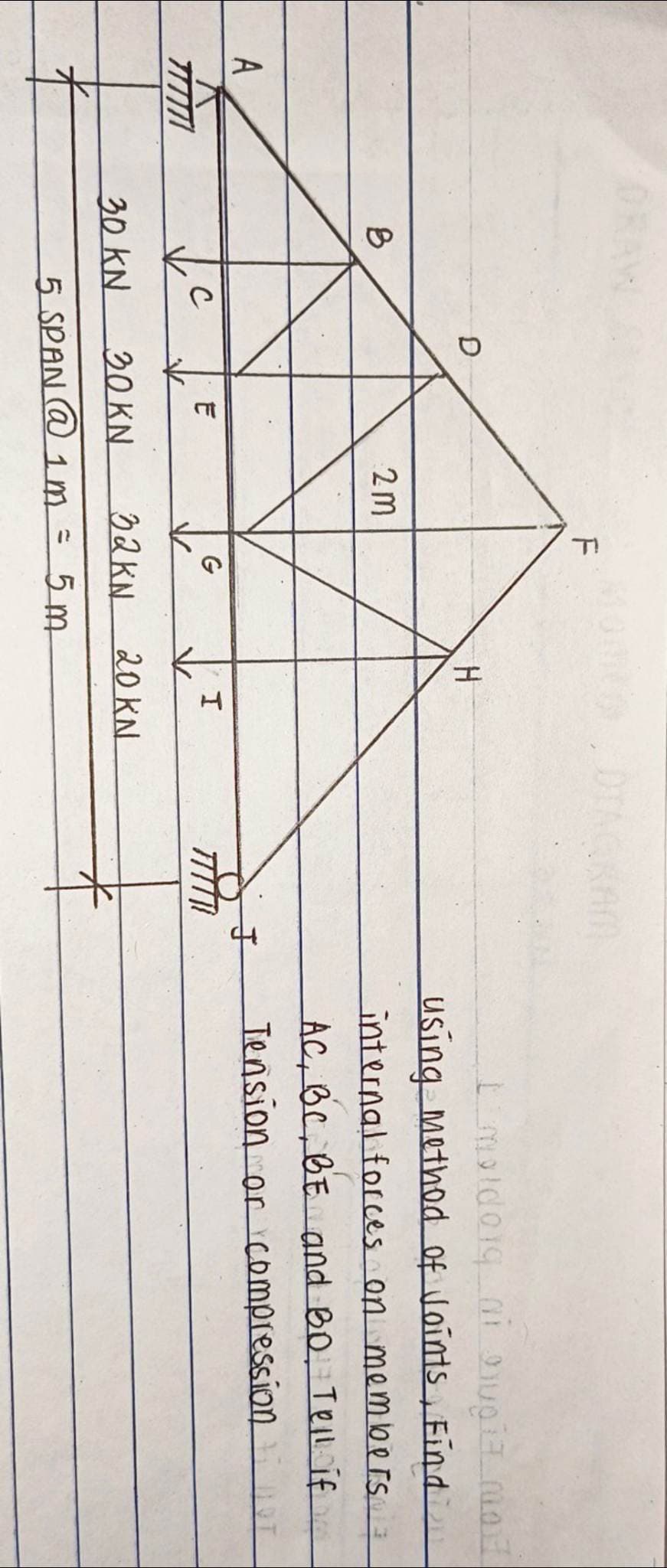 A
77771
B
с
E
30 KN
2m
F
G
30 KN
32 KN
5 SPAN @ 1 m = 5m
H
I
20 KN
I
I maldorg ni orugia mait
using method of Joints Find
internal forces on members
AC, BC, BE and Bo. Tell if
Tension or compression