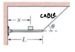 CABLE
