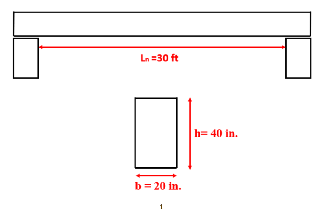 Ln=30 ft
b = 20 in.
1
h= 40 in.