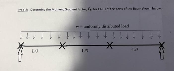 Prob-2: Determine the Moment Gradient factor, Cb, for EACH of the parts of the Beam shown below.
L/3
↓
*
w = uniformly distributed load
L/3
↓↓ ↓↓ ↓ ↓ ↓
L/3