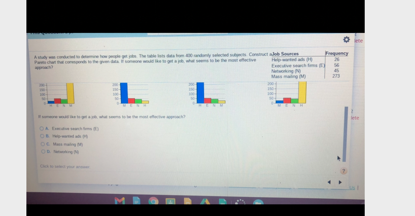 O iete
A study was conducted to determine how people get jobs. The table lists data from 400 randomly selected subjects. Construct aJob Sources
Pareto chart that coresponds to the given data. If someone would like to get a job, what seems to be the most effective
approach?
Help-wanted ads (H)
Executive search firms (E)
Networking (N)
Mass mailing (M)
Frequency
26
56
45
273
200-
150
100
50
200-
150-
100-
50-
200
200-
150
300-
5o-
150
100
50
N M
0-
TENH
HEN
MEN
If someone would like to get a job, what seems to be the most effective approach?
lete
OA Executive search firmms (E)
OB. Help-wanted ads (H)
OC Mass maling (M)
OD. Networking (N)
Click to select your answer.
Us I
