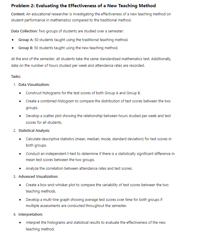 Problem 2: Evaluating the Effectiveness of a New Teaching Method
Context: An educational researcher is investigating the effectiveness of a new teaching method on
student performance in mathematics compared to the traditional method.
Data Collection: Two groups of students are studied over a semester:
⚫ Group A: 50 students taught using the traditional teaching method.
•
Group B: 50 students taught using the new teaching method.
At the end of the semester, all students take the same standardized mathematics test. Additionally,
data on the number of hours studied per week and attendance rates are recorded.
Tasks:
1. Data Visualization:
•
Construct histograms for the test scores of both Group A and Group B.
• Create a combined histogram to compare the distribution of test scores between the two
groups.
Develop a scatter plot showing the relationship between hours studied per week and test
scores for all students.
2. Statistical Analysis:
⚫ Calculate descriptive statistics (mean, median, mode, standard deviation) for test scores in
both groups.
• Conduct an independent t-test to determine if there is a statistically significant difference in
mean test scores between the two groups.
• Analyze the correlation between attendance rates and test scores.
3. Advanced Visualization:
Create a box-and-whisker plot to compare the variability of test scores between the two
teaching methods.
• Develop a multi-line graph showing average test scores over time for both groups if
multiple assessments are conducted throughout the semester.
4. Interpretation:
•
Interpret the histograms and statistical results to evaluate the effectiveness of the new
teaching method.
