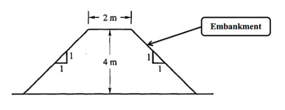 - -
2 m
Embankment
4 m
