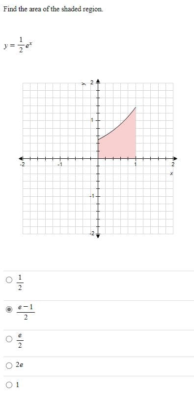 Find the area of the shaded region.
24
-1
-1
1
2e
O 1
2.
