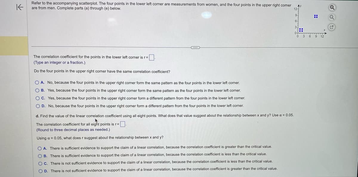 **Question:**

Refer to the accompanying scatterplot. The four points in the lower left corner are measurements from women, and the four points in the upper right corner are from men. Complete parts (a) through (e) below. 

*Include scatterplot image*

**Scatterplot Explanation:**

The scatterplot consists of two distinct clusters of points:

- **Lower Left Corner:** It has a group of four points concentrated around the coordinates ([0,3], [0,6], [3,3], [3,6]).
- **Upper Right Corner:** It has another group of four points concentrated around the coordinates ([9,9], [9,12], [12,9], [12,12]).

**Tasks:**

(a) The correlation coefficient for the points in the lower left corner is \( r = \) ____.  
(Type an integer or a fraction.)  

(b) Do the four points in the upper right corner have the same correlation coefficient?

- A. No, because the four points in the upper right corner form the same pattern as the four points in the lower left corner.
- B. Yes, because the four points in the upper right corner form the same pattern as the four points in the lower left corner.
- C. Yes, because the four points in the upper right corner form a different pattern from the four points in the lower left corner.
- D. No, because the four points in the upper right corner form a different pattern from the four points in the lower left corner.

(c) Find the value of the linear correlation coefficient using all eight points. What does that value suggest about the relationship between \( x \) and \( y \)? Use \( \alpha = 0.05 \).

The correlation coefficient for all eight points is \( r = \) ____.  
(Round to three decimal places as needed.)

(d) Using \( \alpha = 0.05 \), what does \( r \) suggest about the relationship between \( x \) and \( y \)?

- A. There is sufficient evidence to support the claim of a linear correlation because the correlation coefficient is greater than the critical value.
- B. There is sufficient evidence to support the claim of a linear correlation because the correlation coefficient is less than the critical value.
- C. There is not sufficient evidence to support the claim of a linear correlation because the correlation coefficient is less than the critical value.
- D. There is not sufficient evidence to