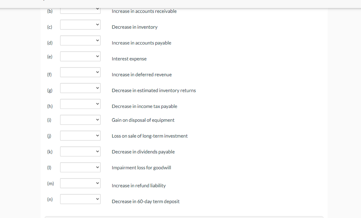 (b)
Increase in accounts receivable
(c)
Decrease in inventory
(d)
Increase in accounts payable
(e)
Interest expense
(f)
Increase in deferred revenue
(g)
Decrease in estimated inventory returns
(h)
Decrease in income tax payable
(i)
Gain on disposal of equipment
(j)
Loss on sale of long-term investment
(k)
Decrease in dividends payable
(1)
Impairment loss for goodwill
(m)
Increase in refund liability
(n)
Decrease in 60-day term deposit
