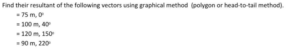 Find their resultant of the following vectors using graphical method (polygon or head-to-tail method).
= 75 m, 0°
= 100 m, 40°
= 120 m, 150
= 90 m, 220°
