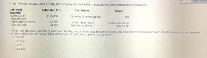 A law firm uses activity-based pricing. The company's annual activity pools and related information are as follows:
Cost Pool
Estimated Cost
Cost Driver
Driver
Quantity
Consultation
consultations
Administrative costs
Client service
$125.000
$1.442
$1,954
5721
$2.039
66,000
34.000
Number of consultations
Admin labor hours
Number of clients
200
6.000 labor hours
400 clients
The pricing structure is to charge customers for the cost of the services that are provided. The firm had two consultations with Randall's Auto Shop and required
64 administrative labor hours. What additional costs will be charged to this customer?