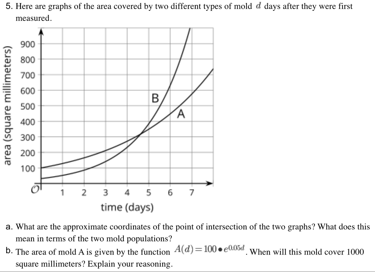 5. Here are graphs of the area covered by two different types of mold d days after they were first
measured.
900
800
700
600
B,
500
400
300
200
100
2
3
4
6
7
time (days)
a. What are the approximate coordinates of the point of intersection of the two graphs? What does this
mean in terms of the two mold populations?
b. The area of mold A is given by the function A(d)=100• euA0sa When will this mold cover 1000
square millimeters? Explain your reasoning.
area (square millimeters)
