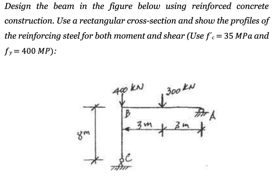 Design the beam in the figure below using reinforced concrete
construction. Use a rectangular cross-section and show the profiles of
the reinforcing steel for both moment and shear (Use f'c = 35 MPa and
fy= 400 MP):
gm
400 kN
B
3m
नीरा
300KN
Firr A
+
3m
+