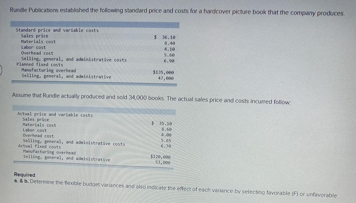 Rundle Publications established the following standard price and costs for a hardcover picture book that the company produces.
Standard price and variable costs
Sales price
Materials cost
Labor cost
Overhead cost
Selling, general, and administrative costs
Planned fixed costs
Manufacturing overhead
Selling, general, and administrative
$ 36.10
8.40
4.10
5.60
6.90
Actual price and variable costs
Sales price
Materials cost
Labor cost
Overhead cost
Selling, general, and administrative costs
Actual fixed costs
Manufacturing overhead
Selling, general, and administrative
$135,000
47,000
Assume that Rundle actually produced and sold 34,000 books. The actual sales price and costs incurred follow:
$ 35.10
8.60
4.00
5.65
6.70
$120,000
53,000
Required
a. & b. Determine the flexible budget variances and also indicate the effect of each variance by selecting favorable (F) or unfavorable