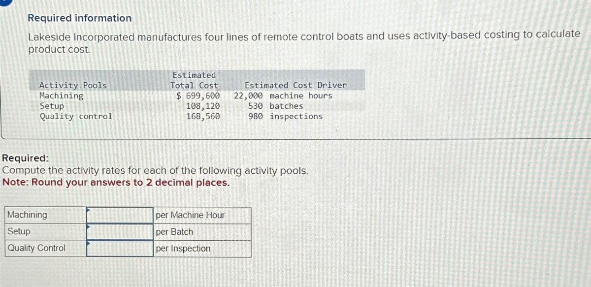 Required information
Lakeside Incorporated manufactures four lines of remote control boats and uses activity-based costing to calculate
product cost.
Activity Pools
Machining
Setup
Quality control
Estimated
Total Cost
Estimated Cost Driver
$ 699,600 22,000 machine hours
108,120
530 batches
168,560
980 inspections
Required:
Compute the activity rates for each of the following activity pools.
Note: Round your answers to 2 decimal places.
Machining
Setup
Quality Control
per Machine Hour
per Batch
per Inspection