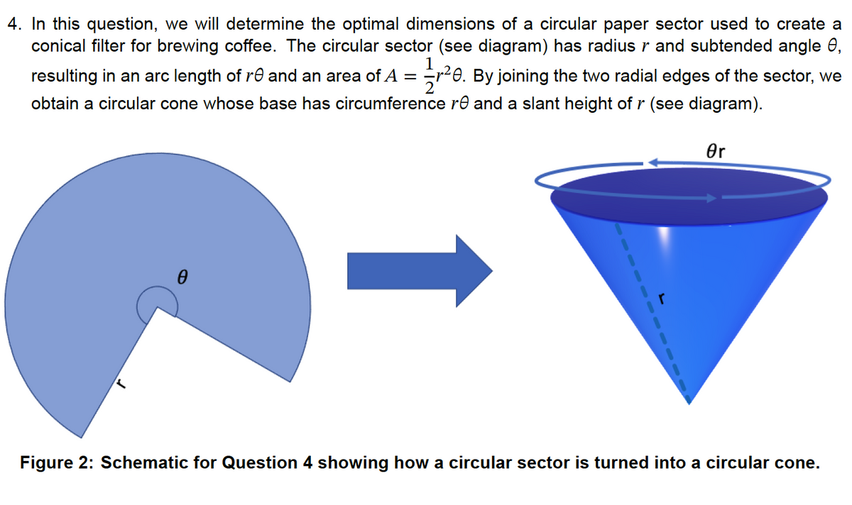 4. In this question, we will determine the optimal dimensions of a circular paper sector used to create a
conical filter for brewing coffee. The circular sector (see diagram) has radius r and subtended angle 8,
resulting in an arc length of re and an area of A = 21/2²20.
r²0. By joining the two radial edges of the sector, we
obtain a circular cone whose base has circumference re and a slant height of r (see diagram).
0
↑
Or
Figure 2: Schematic for Question 4 showing how a circular sector is turned into a circular cone.