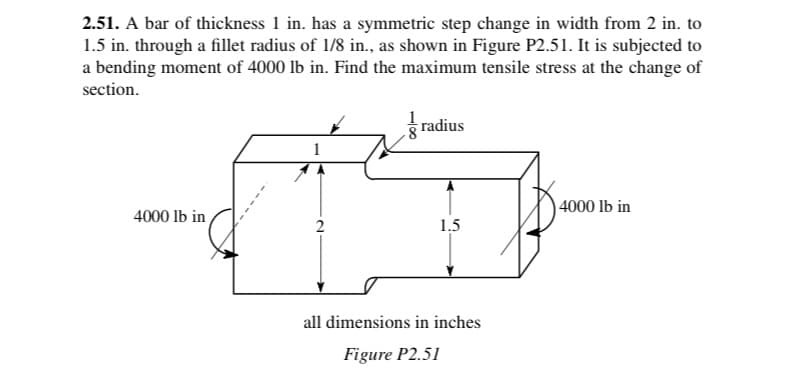 2.51. A bar of thickness 1 in. has a symmetric step change in width from 2 in. to
1.5 in. through a fillet radius of 1/8 in., as shown in Figure P2.51. It is subjected to
a bending moment of 4000 lb in. Find the maximum tensile stress at the change of
section.
radius
4000 lb in
4000 lb in
2
1.5
all dimensions in inches
Figure P2.51

