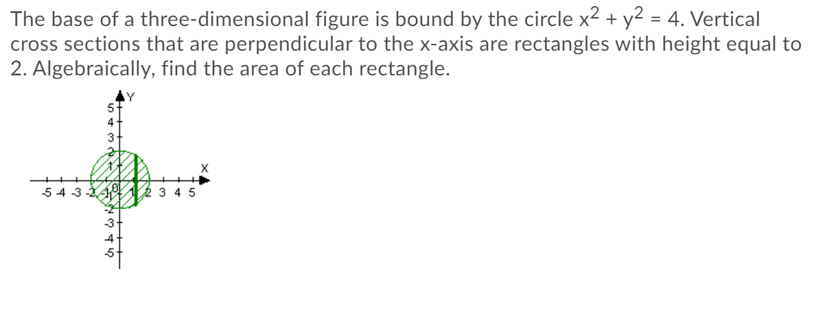 ### Algebraic Solutions of Three-Dimensional Figures

#### Topic: Calculating Areas of Rectangles from Circular Base

---

**Problem Statement:**

The base of a three-dimensional figure is defined by the circle given by the equation \(x^2 + y^2 = 4\). Vertical cross-sections perpendicular to the x-axis form rectangles with a constant height of 2 units. Your task is to algebraically determine the area of each of these rectangles.

---

**Graphical Representation:**

The graph provided is a coordinate plane with the X-axis and Y-axis marked. A circle with a radius of 2 is drawn centered at the origin \((0,0)\). The equation of the circle is \(x^2 + y^2 = 4\).

---

**Explanation and Solution:**

1. **Understanding the Equation of the Circle:**

   The equation \(x^2 + y^2 = 4\) represents a circle with a radius of 2 centered at the origin.

2. **Identifying the Boundaries:**

   The circle intersects the x-axis at \(x = -2\) and \(x = 2\). Thus, the domain of \(x\) for which the circle exists is \(-2 \leq x \leq 2\).

3. **Using the Circle Equation to Find y:**

   The vertical cross-sections are rectangles perpendicular to the x-axis. For any value of \(x\) in the interval \([-2, 2]\), the corresponding \(y\) values are derived from the equation \(x^2 + y^2 = 4\):

   \[
   y^2 = 4 - x^2
   \]

   Therefore, \(y\) can be expressed as:

   \[
   y = \pm\sqrt{4 - x^2}
   \]

   Consequently, the vertical distance (or length) between the top and bottom of the circle at a given \(x\) is:

   \[
   2\sqrt{4 - x^2}
   \]

4. **Defining the Rectangle's Dimensions:**

   The height of the rectangle is given as 2 units, and the width of the rectangle at each \(x\) value is \(2\sqrt{4 - x^2}\).

5. **Calculating the Area of the Rectangle:**

   The area \(A\)