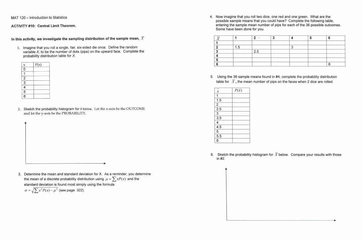 4. Now imagine that you roll two dice, one red and one green. What are the
possible sample means that you could have? Complete the following table,
entering the sample mean number of pips for each of the 36 possible outcomes.
Some have been done for you.
MAT 120 - Introduction to Statistics
ACTIVITY #10: Central Limit Theorem.
In this activity, we investigate the sampling distribution of the sample mean, X
1
3
4
5
6
1
1. Imagine that you roll a single, fair, six-sided die once. Define the random
variable X, to be the number of dots (pips) on the upward face, Complete the
probability distribution table for X.
2
1.5
3
2.5
5
6
P(x)
1
5. Using the 36 sample means found in #4, complete the probability distribution
table for X, the mean number of pips on the faces when 2 dice are rolled.
2
3
4
5
P(x)
6
1
1.5
2
2. Sketch the probability histogram for X below. Let the x-axis be the OUTCOME
and let the y-axis be the PROBABILITY,
2.5
3
3.5
4
4.5
5
5.5
6.
Sketch the probability histogram for X below. Compare your results with those
in #2.
3. Determine the mean and standard deviation for X. As a reminder, you determine
the mean of a discrete probability distribution using u =xP(x) and the
standard deviation is found most simply using the formula
o =Ex' P(x) - u? (see.page 322).
