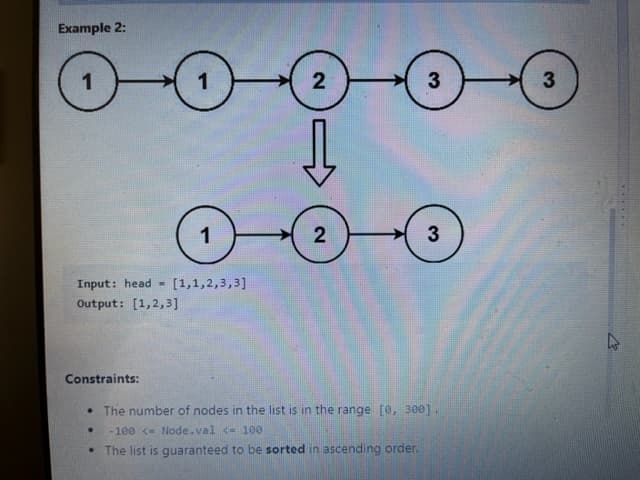 Example 2:
3
3
1
2
3
Input: head -
[1,1,2,3,3]
Output: [1,2,3]
Constraints:
• The number of nodes in the list is in the range [0, 300].
-100 <- Node.val <= 100
The list is guaranteed to be sorted in ascending order.
