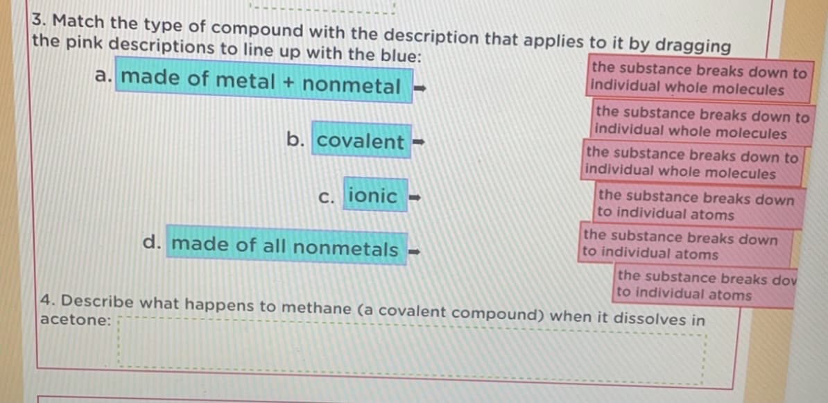 3. Match the type of compound with the description that applies to it by dragging
the pink descriptions to line up with the blue:
the substance breaks down to
individual whole molecules
a. made of metal + nonmetal
the substance breaks down to
individual whole molecules
b. covalent -
the substance breaks down to
individual whole molecules
C. ionic
the substance breaks down
to individual atoms
the substance breaks down
to individual atoms
d. made of all nonmetals
the substance breaks dov
to individual atoms
4. Describe what happens to methane (a covalent compound) when it dissolves in
aceton
