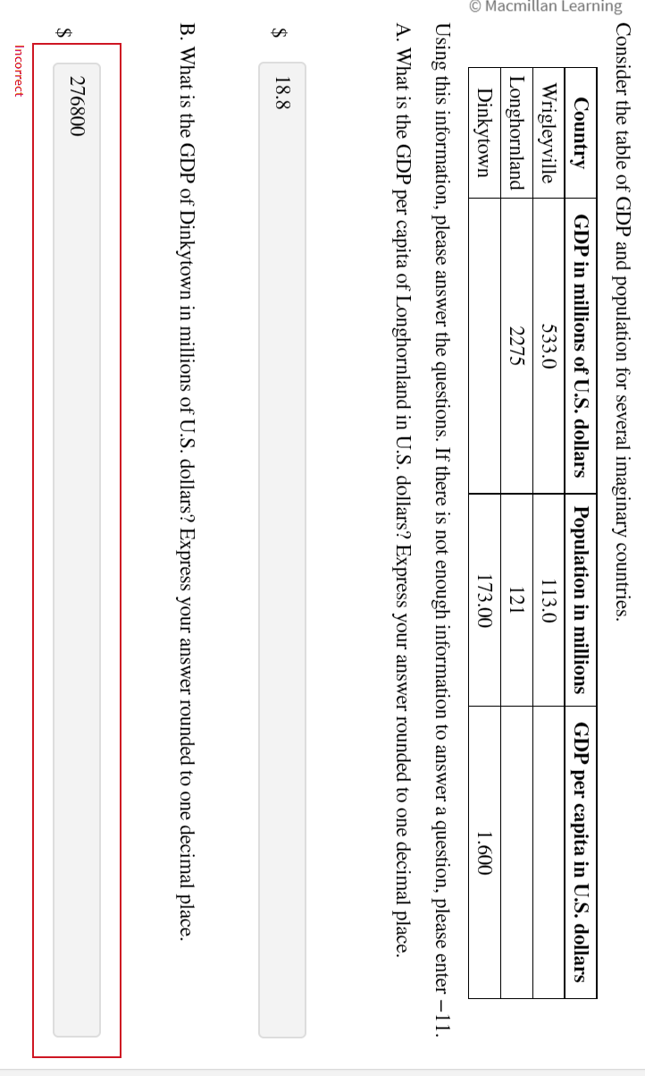 Consider the table of GDP and population for several imaginary countries.
GDP in millions of U.S. dollars
533.0
2275
Country
Wrigleyville
Longhornland
Dinkytown
$ 18.8
Using this information, please answer the questions. If there is not enough information to answer a question, please enter –11.
A. What is the GDP per capita of Longhornland in U.S. dollars? Express your answer rounded to one decimal place.
Population in millions GDP per capita in U.S. dollars
113.0
121
173.00
276800
1.600
B. What is the GDP of Dinkytown in millions of U.S. dollars? Express your answer rounded to one decimal place.
Incorrect