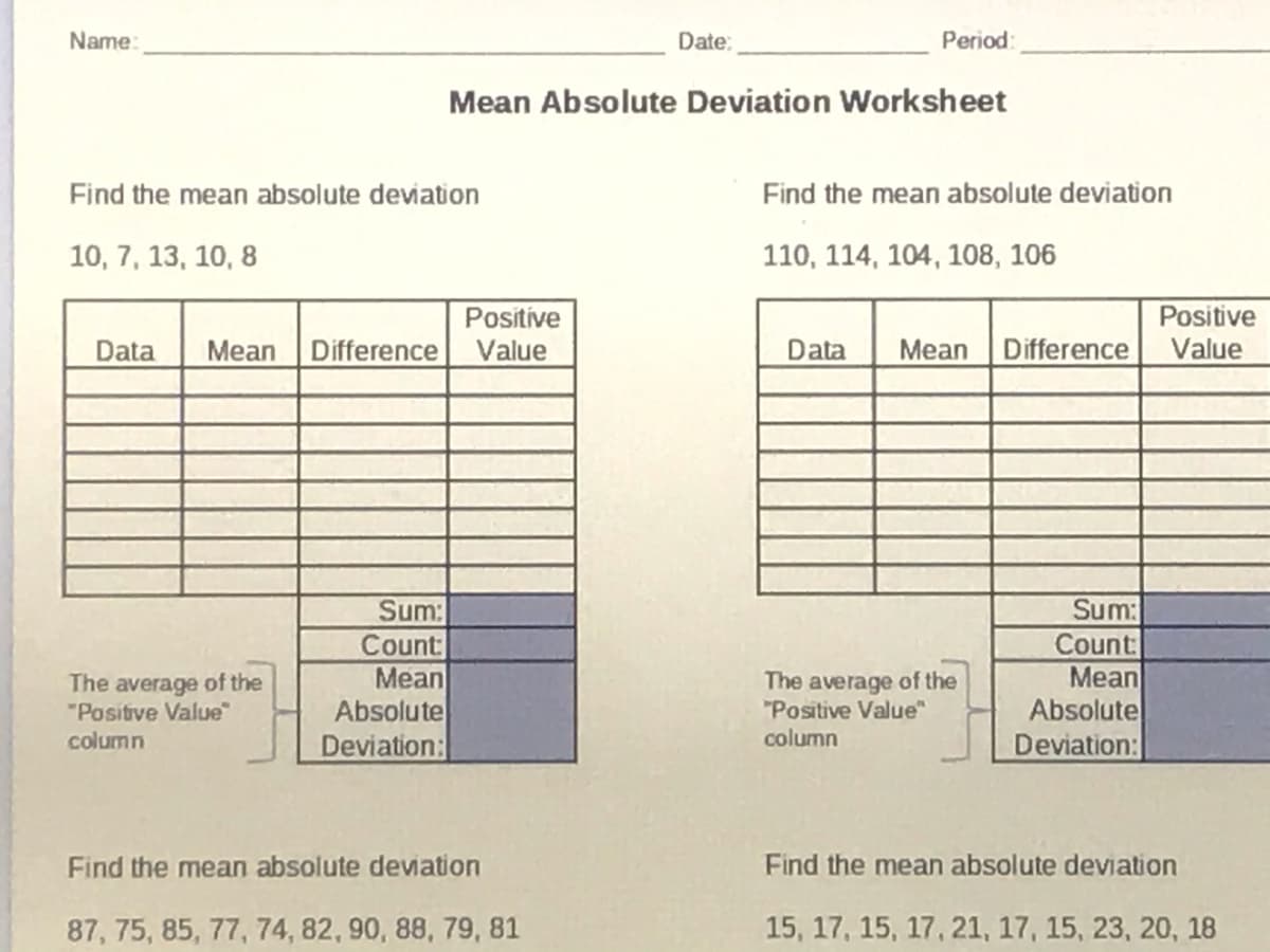 Name:
Date:
Period:
Mean Absolute Deviation Worksheet
Find the mean absolute deviation
Find the mean absolute deviation
10, 7, 13, 10, 8
110, 114, 104, 108, 106
Positive
Value
Positive
Data
Mean
Difference
Data
Mean
Difference
Value
Sum:
Count
Mean
Absolute
Deviation:
Sum:
Count
Mean
Absolute
Deviation:
The average of the
"Positive Value
column
The average of the
"Positive Value"
column
Find the mean absolute deviation
Find the mean absolute deviation
87, 75, 85, 77, 74, 82, 90, 88, 79, 81
15, 17, 15, 17, 21, 17, 15, 23, 20, 18
