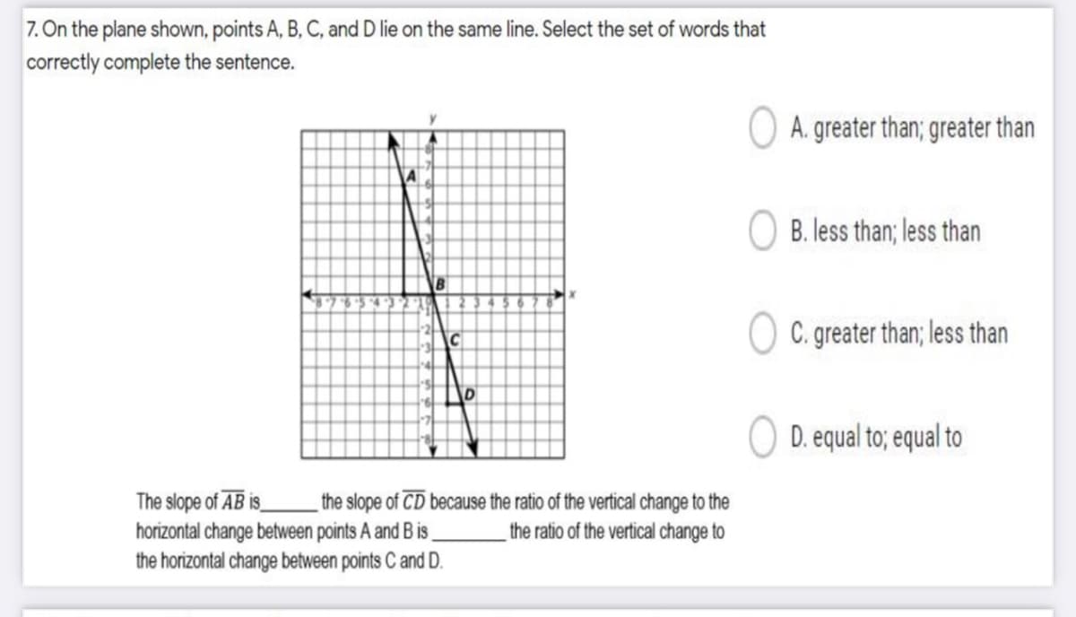 7. On the plane shown, points A, B, C, and D lie on the same line. Select the set of words that
correctly complete the sentence.
A. greater than; greater than
B. less than; less than
B
C. greater than; less than
D
D. equal to; equal to
The slope of AB is
horizontal change between points A and B is
the horizontal change between points C and D.
the slope of CD because the ratio of the vertical change to the
the ratio of the vertical change to
