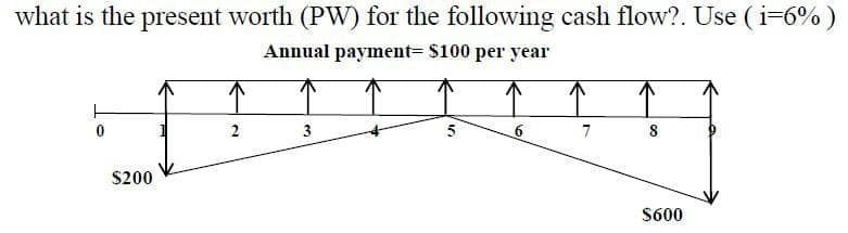 what is the present worth (PW) for the following cash flow?. Use (i=6%)
Annual payment= $100 per year
1009
2
3
5
6
7
8
$200
$600