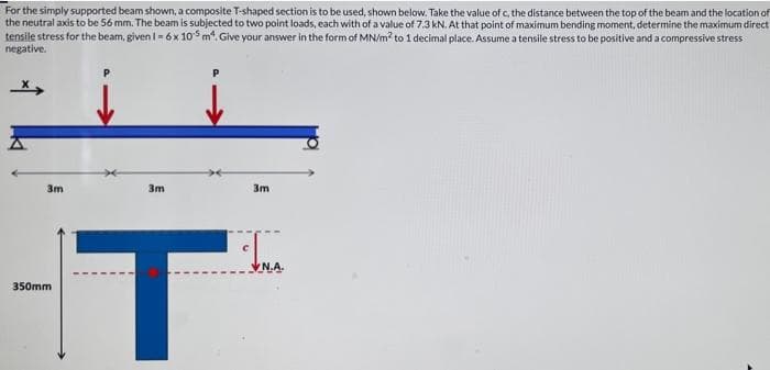 For the simply supported beam shown, a composite T-shaped section is to be used, shown below. Take the value of c, the distance between the top of the beam and the location of
the neutral axis to be 56 mm. The beam is subjected to two point loads, each with of a value of 7.3 kN. At that point of maximum bending moment, determine the maximum direct
tensile stress for the beam, given 1 = 6x 105 m². Give your answer in the form of MN/m² to 1 decimal place. Assume a tensile stress to be positive and a compressive stress
negative.
3m
3m
3m
INA
N.A.
T
350mm