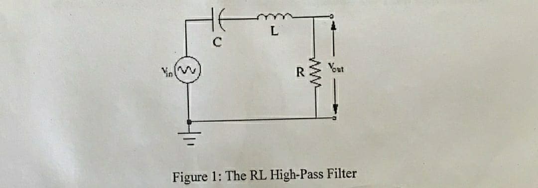 L
C
Vin
Yout
Figure 1: The RL High-Pass Filter
ww
