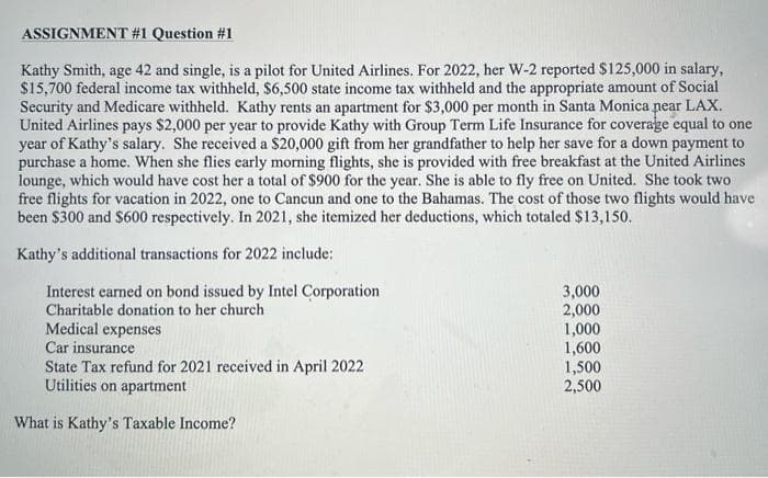 ASSIGNMENT #1 Question #1
Kathy Smith, age 42 and single, is a pilot for United Airlines. For 2022, her W-2 reported $125,000 in salary,
$15,700 federal income tax withheld, $6,500 state income tax withheld and the appropriate amount of Social
Security and Medicare withheld. Kathy rents an apartment for $3,000 per month in Santa Monica
pear LAX.
United Airlines pays $2,000 per year to provide Kathy with Group Term Life Insurance for coverage equal to one
year of Kathy's salary. She received a $20,000 gift from her grandfather to help her save for a down payment to
purchase a home. When she flies early morning flights, she is provided with free breakfast at the United Airlines
lounge, which would have cost her a total of $900 for the year. She is able to fly free on United. She took two
free flights for vacation in 2022, one to Cancun and one to the Bahamas. The cost of those two flights would have
been $300 and $600 respectively. In 2021, she itemized her deductions, which totaled $13,150.
Kathy's additional transactions for 2022 include:
Interest earned on bond issued by Intel Corporation
Charitable donation to her church
Medical expenses
Car insurance
State Tax refund for 2021 received in April 2022
Utilities on apartment
What is Kathy's Taxable Income?
3,000
2,000
1,000
1,600
1,500
2,500