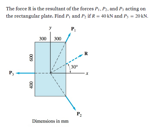 The force R is the resultant of the forces P1, P2, and P3 acting on
the rectangular plate. Find P, and P2 if R = 40 kN and P3 = 20 kN.
y
P1
300 | 300
R
30°
P3
P2
Dimensions in mm
009
