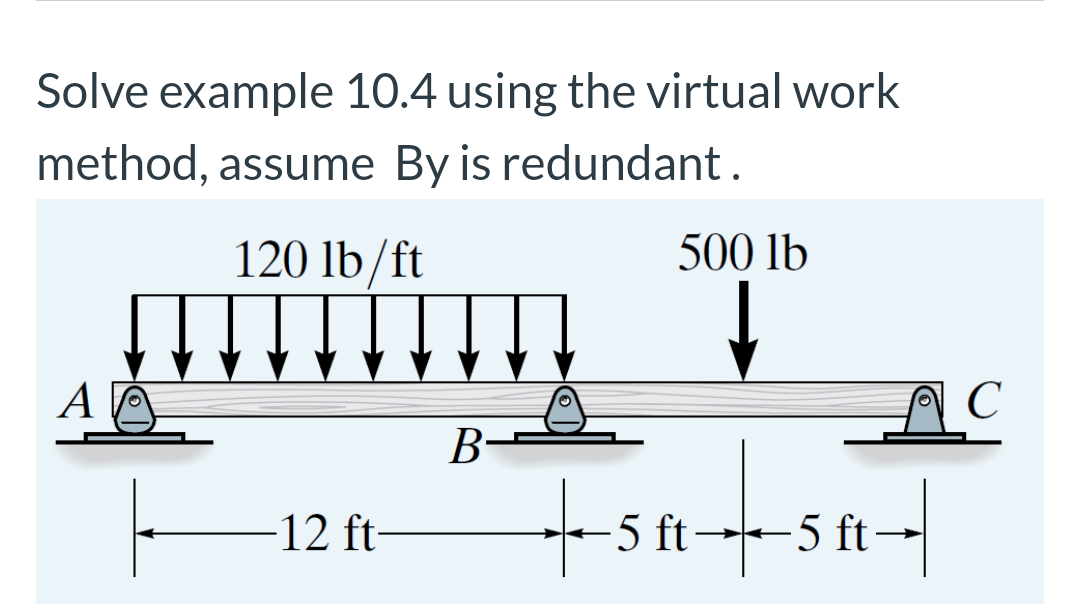 Solve example 10.4 using the virtual work
method, assume By is redundant.
120 lb/ft
500 lb
C
B-
12 ft
5 ft
- 5 ft-
