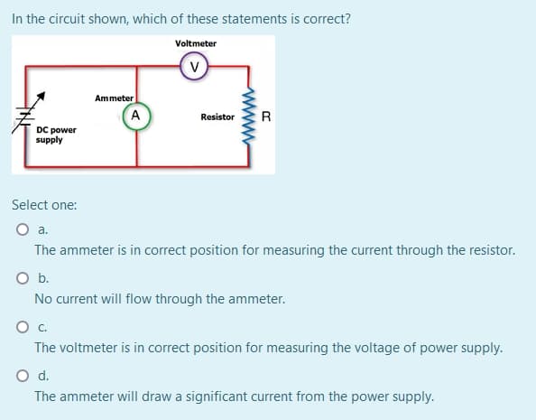 In the circuit shown, which of these statements is correct?
Voltmeter
V
Ammeter
Resistor
R
DC power
supply
Select one:
O a.
The ammeter is in correct position for measuring the current through the resistor.
O b.
No current will flow through the ammeter.
Oc.
The voltmeter is in correct position for measuring the voltage of power supply.
Od.
The ammeter will draw a significant current from the power supply.
www
