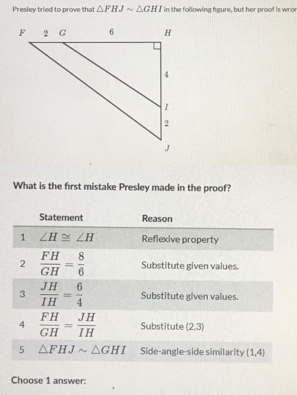 Presley tried to prove that AFHJ~ AGHI¡N the following figure, but her proof is wron
F 2 G
4
I
What is the first mistake Presley made in the proof?
Statement
Reason
1
ZH ZH
Reflexive property
FH
8
Substitute given values.
GH
JH
Substitute given values.
IH
4
FH
JH
Substitute (2,3)
%3D
GH
IH
ДЕНЈ~ Д GHI
Side-angle-side similarity (1,4)
Choose 1 answer:
2)
3.
