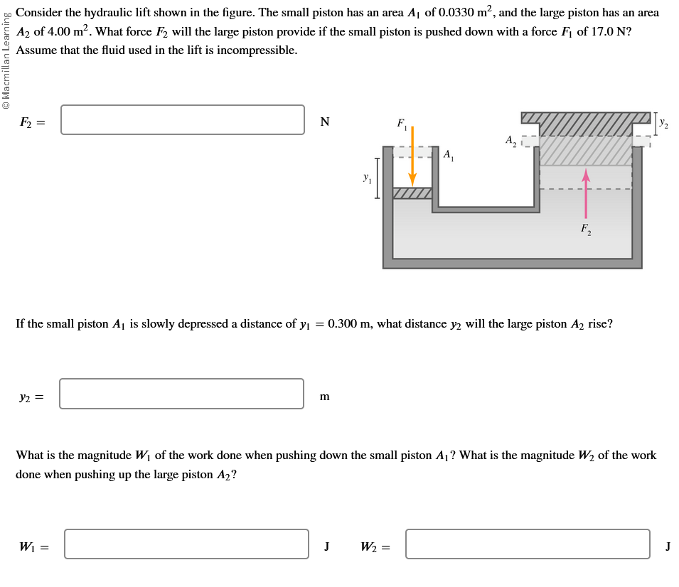 Macmillan Learning
Consider the hydraulic lift shown in the figure. The small piston has an area A₁ of 0.0330 m², and the large piston has an area
A₂ of 4.00 m². What force F₂ will the large piston provide if the small piston is pushed down with a force F₁ of 17.0 N?
Assume that the fluid used in the lift is incompressible.
F₂ =
y2 =
N
W₁ =
m
Y₁
If the small piston A₁ is slowly depressed a distance of y₁ = : 0.300 m, what distance y2 will the large piston A₂ rise?
J
F₁
A₁
W₂ =
A₂
What is the magnitude W₁ of the work done when pushing down the small piston A₁? What is the magnitude W₂ of the work
done when pushing up the large piston A₂?
F₂
₂
J