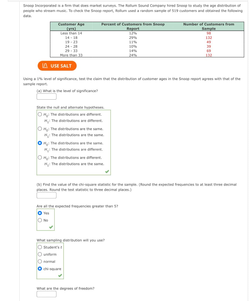 Snoop Incorporated is a firm that does market surveys. The Rollum Sound Company hired Snoop to study the age distribution of
people who stream music. To check the Snoop report, Rollum used a random sample of 519 customers and obtained the following
data.
Customer Age
Percent of Customers from Snoop
Report
12%
Number of Customers from
(yrs)
Sample
Less than 14
98
14 - 18
19 - 23
24 - 28
29 - 33
29%
132
49
39
11%
10%
14%
69
More than 33
24%
132
n USE SALT
Using a 1% level of significance, test the claim that the distribution of customer ages in the Snoop report agrees with that of the
sample report.
(a) What is the level of significance?
State the null and alternate hypotheses.
O Ho: The distributions are different.
H,: The distributions are different.
O Họ: The distributions are the same.
H,: The distributions are the same.
O Ho: The distributions are the same.
H,: The distributions are different,
O Ho: The distributions are different.
H: The distributions are the same.
(b) Find the value of the chi-square statistic for the sample. (Round the expected frequencies to at least three decimal
places. Round the test statistic to three decimal places.)
Are all the expected frequencies greater than 5?
O Yes
O No
What sampling distribution will you use?
O Student's t
O uniform
O normal
O chi-square
What are the degrees of freedom?
