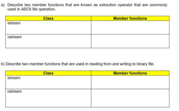 a) Describe two member functions that are known as extraction operator that are commonly
used in ASCII file operation.
Class
Member functions
istream
ostream
b) Describe two member functions that are used in reading from and writing to binary file.
Class
Member functions
istream
ostream
