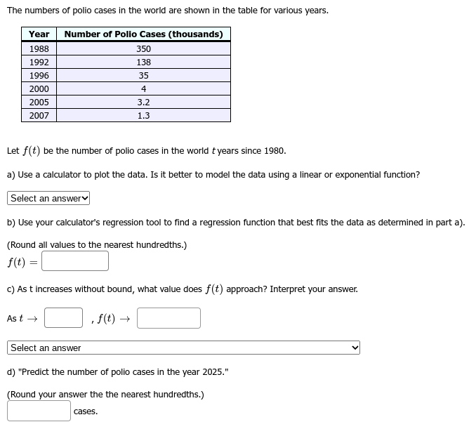 The numbers of polio cases in the world are shown in the table for various years.
Year Number of Pollo Cases (thousands)
1988
1992
1996
2000
2005
2007
Let f(t) be the number of polio cases in the world t years since 1980.
a) Use a calculator to plot the data. Is it better to model the data using a linear or exponential function?
Select an answer
b) Use your calculator's regression tool to find a regression function that best fits the data as determined in part a).
(Round all values to the nearest hundredths.)
f(t) =
c) As t increases without bound, what value does f(t) approach? Interpret your answer.
,f(t) →
As t →
Select an answer
350
138
35
4
3.2
1.3
d) "Predict the number of polio cases in the year 2025."
(Round your answer the the nearest hundredths.)
cases.