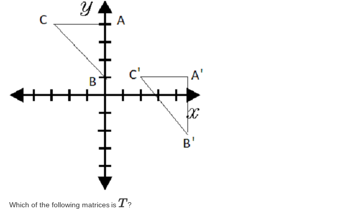 C
A'
B
B'
Which of the following matrices is T'?
