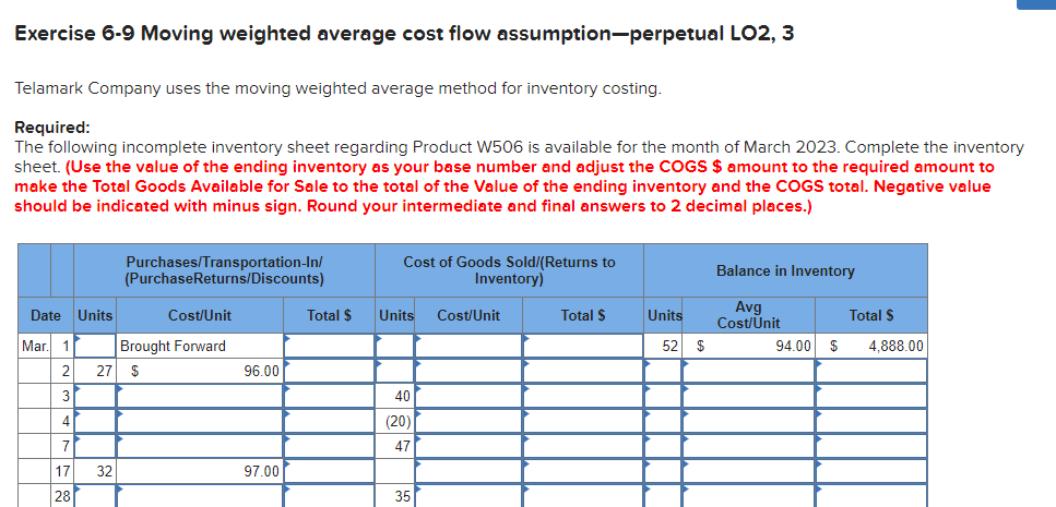 Exercise 6-9 Moving weighted average cost flow assumption-perpetual LO2, 3
Telamark Company uses the moving weighted average method for inventory costing.
Required:
The following incomplete inventory sheet regarding Product W506 is available for the month of March 2023. Complete the inventory
sheet. (Use the value of the ending inventory as your base number and adjust the COGS $ amount to the required amount to
make the Total Goods Available for Sale to the total of the Value of the ending inventory and the COGS total. Negative value
should be indicated with minus sign. Round your intermediate and final answers to 2 decimal places.)
Date Units
Mar 1
2
3
4
7
17
28
Purchases/Transportation-In/
(PurchaseReturns/Discounts)
32
Cost/Unit
Brought Forward
27 $
96.00
97.00
Total $
Cost of Goods Sold/(Returns to
Inventory)
Units Cost/Unit
40
(20)
47
35
Total $
Units
52
$
Balance in Inventory
Avg
Cost/Unit
94.00 $
Total $
4,888.00