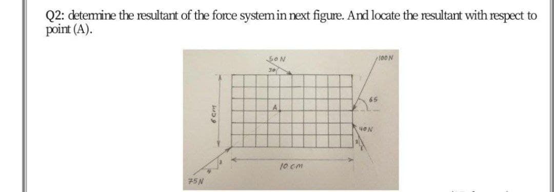 Q2: detemine the resultant of the force system in next figure. And locate the resultant with respect to
point (A).
SON
100N
30
65
40N
10 cm
75N
