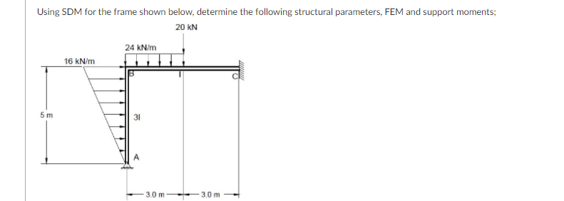 Using SDM for the frame shown below, determine the following structural parameters, FEM and support moments;
20 kN
24 kN/m
16 kN/m
5 m
31
3.0 m
3.0 m
